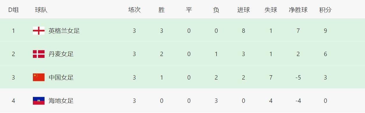 婷婷九月丁香