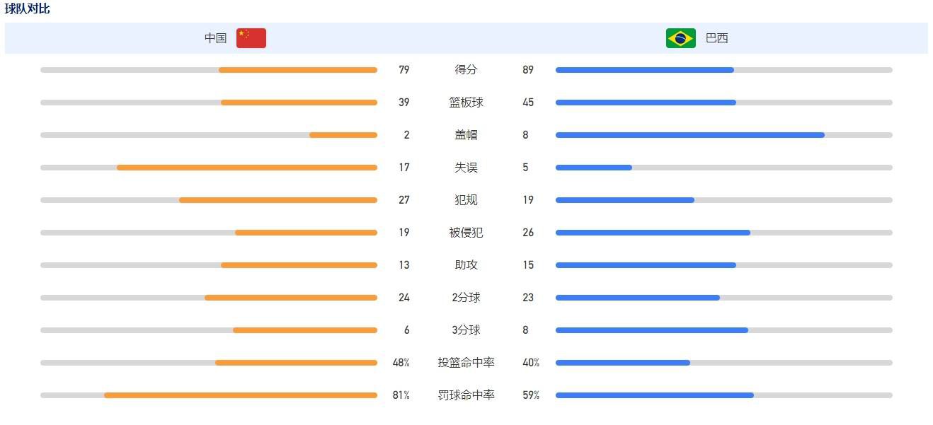 国产aⅴ一区二区