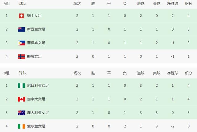 99亚洲视频