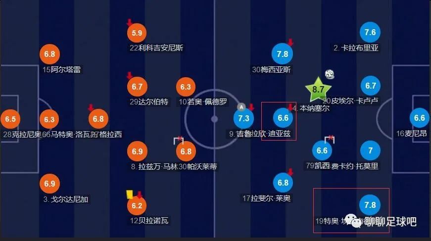 显示器dvi接口
