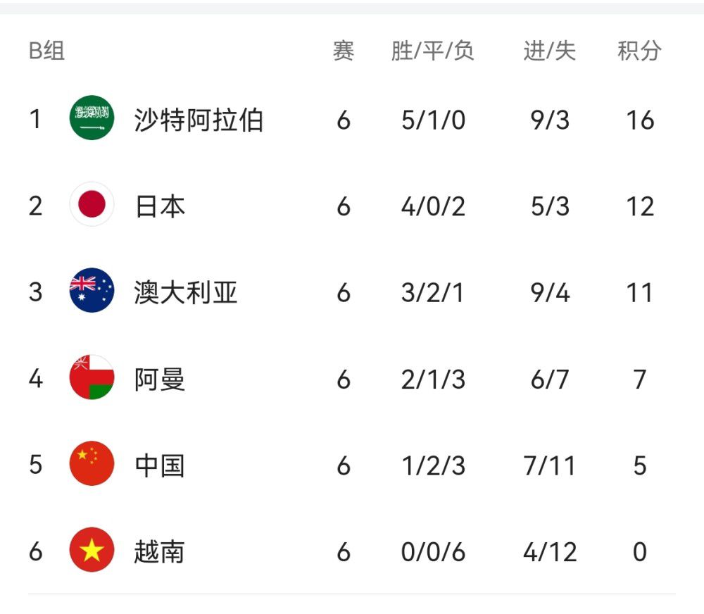 涩色涩