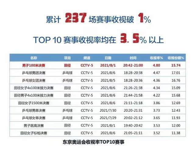 日韩国产成人精品视频